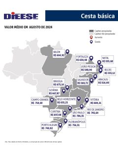 Pesquisa Nacional da Cesta Básica de Alimentos (PNCBA)